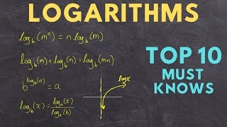 LOGARITHMS Top 10 Must Knows ultimate study guide [upl. by Carpet]