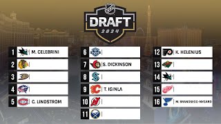 2024 NHL MOCK DRAFT 20 PostLottery [upl. by Nicolas491]