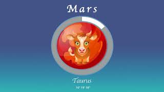 Taurus horoscope for July 1 2024 [upl. by Oicanata]