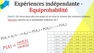 Comprendre les événements indépendants et les équiprobabilités en PROBABILITES [upl. by Ness]