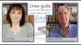 Introduzione alle nuove linee guida per una sana alimentazione [upl. by Odraner]