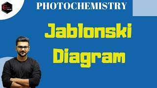 Jablonski Diagram  PHOTOCHEMISTRY  BSC  MSc  IIT JAM  NET GATE [upl. by Whatley]