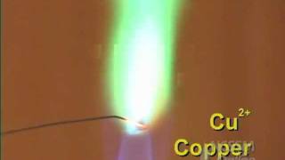 Flame Tests of Metal Ions With Labels [upl. by Halbert]