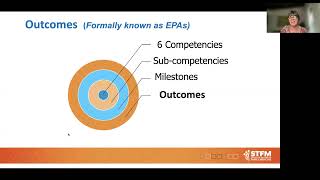 Individualized Learning and Resident Assessment A CBME Orientation for Residents [upl. by Domingo243]