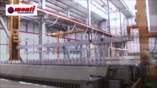 Full Automatic Anodizing Line [upl. by Morganne510]