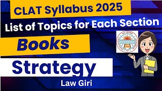 Syllabus of CLAT 2025All About clat preparation Latest Complete Topics to cover for CLAT 2025 [upl. by Eudocia]