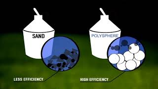 Bestway® Flowclear™ Polysphere Filterbälle Das effektivste Filtermedium für Sandfilter [upl. by Enalb]