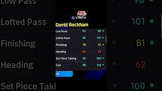 Free David Beckham best training 🔥 efootball2025 efootball2024 pes efootballmobile shorts [upl. by Montano512]