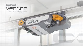 Vector Gait amp Safety System  Product Explanation  Bioness [upl. by Ergener]