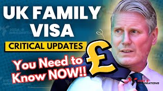 What Happens NEXT to Family Visa Income Requirements in the UK [upl. by Ainat]