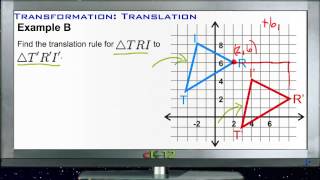 Transformation  Translation Examples Basic Geometry Concepts [upl. by Chretien]