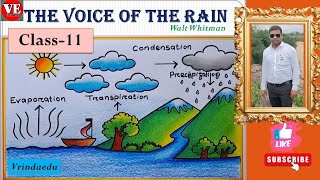 The Voice Of The Rain  Class 11 Poem  Class 11 The Voice Of The Rain [upl. by Hurty]