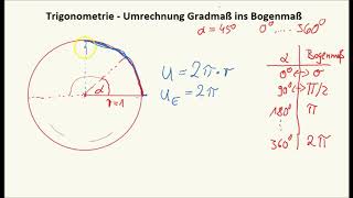 Trigonometrie  Umrechnung Gradmass ins Bogenmass [upl. by Lien]