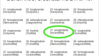 Dansk intro ordenstal fra 21 til 40 [upl. by Aver]