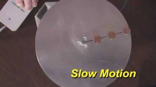 Force and Acceleration on a Turntable The Results Part 2 [upl. by Aloibaf]