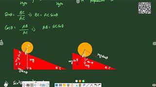 110002 CL 11 Physics Basic Mathematics P02 Basics of Derivatives [upl. by Tumer]