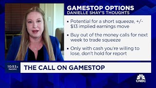 Simpler Tradings Danielle Shay talks how to play the meme stock trade [upl. by Ahsinyar]