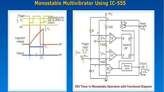 Monostable Multivibrator using IC 555 Explained in Tamil [upl. by Ardelis]