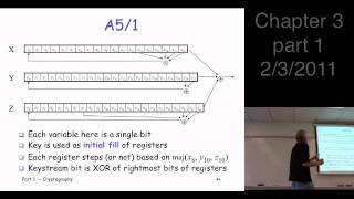 Chapter 3 part 1 Symmetric Key Crypto  stream ciphers A51 shift registers [upl. by Schatz]