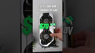 BudgetFriendly GPUs of 2024 🎮  Top 3 Picks [upl. by Onirefes]