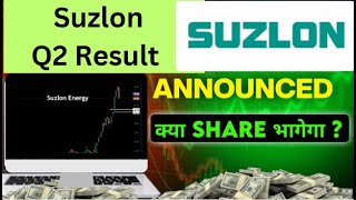 Suzlon Q2 Result Announced  Suzlon Energy Stock  Buy Sell Or Hold  What to Do   TT [upl. by Iuq745]