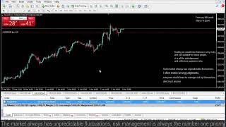 Live XAUUSD GOLD My Trading Strategy 84 [upl. by Kondon740]