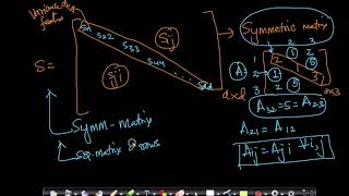 Covariance of a data Matrix Dimensionality reduction and visualization Lecture 8 Applied AI Course [upl. by Bonns]