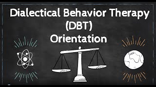 Dialectical Behavioral Therapy DBT Orientation [upl. by Horst660]