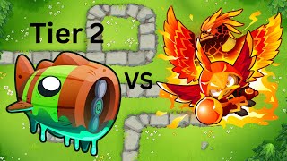 Wizard Lord Phoenix vs Tier 2 Bloonarius [upl. by Clemens59]