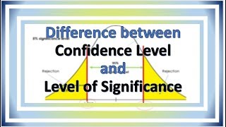 Difference between level of confidence and significance level [upl. by Demeter]