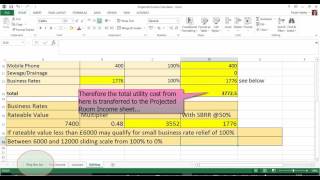 Projected Income Calculator for Your New Bed amp Breakfast [upl. by Dieterich306]