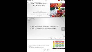 Synthesis and degradation of cholesterol [upl. by Clark458]