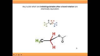 NMR Spectroscopy Chemical Environments [upl. by Mattheus550]