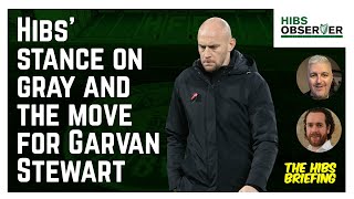 Hibs statement on David Gray and the move for Garvan Stewart [upl. by Bowie]