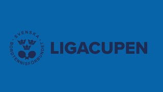 Ligacupen Lottning Omgång 2 [upl. by Sib321]