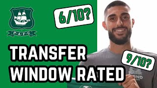 Plymouth Argyle Rating the Summer Transfer Window [upl. by Ishmul]