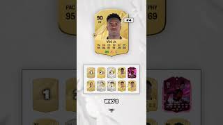 Top 10 Most Disliked FC 25 Cards On Futbin eafc eafc25 fc25 [upl. by Marva]