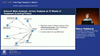 3 Comparative Efficacy of Faricimab for the Treatment of Diabetic Macular Edema [upl. by Fusco]