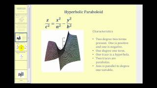 Quadric Surface The Hyperbolic Paraboloid [upl. by Shewmaker]