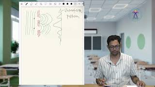 Lecture 13 Coherence Part 4 Spatial coherence [upl. by Briana]