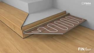 How to install Laminate Flooring on Stairs [upl. by Leggat11]