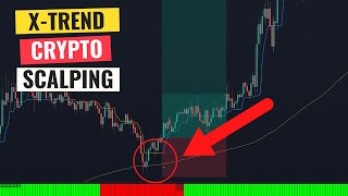 5 Minute Scalping Strategy Crypto  X Trend Buy Sell Signal Indicator [upl. by Annayr53]