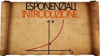 Esponenziali  introduzione alla funzione esponenziale e principali caratteristiche [upl. by Banerjee121]