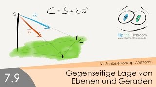 79 Gegenseite Lage von Ebenen und Geraden [upl. by Kauffmann95]