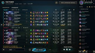 Aurelion Sol Support Hidden OP [upl. by Buckie]