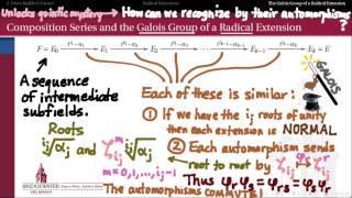302S10B Radical Extensions amp Solvable Groups [upl. by Manchester]
