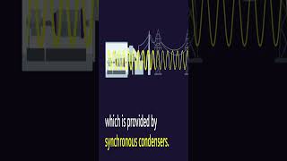 Synchronous Condenser Working principle [upl. by Marcello]