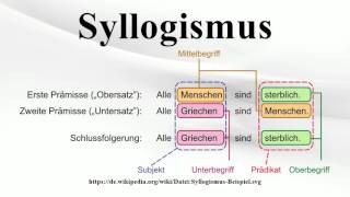 Syllogismus [upl. by Ellene]