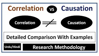 What is Correlation amp Causation Correlation vs Causation [upl. by Eustasius]