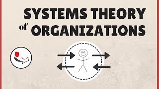 Systems Theory of Organizations [upl. by Ennagroeg]